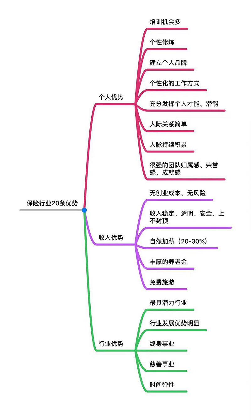 职业经理人已死,事业合伙人时代诞生!