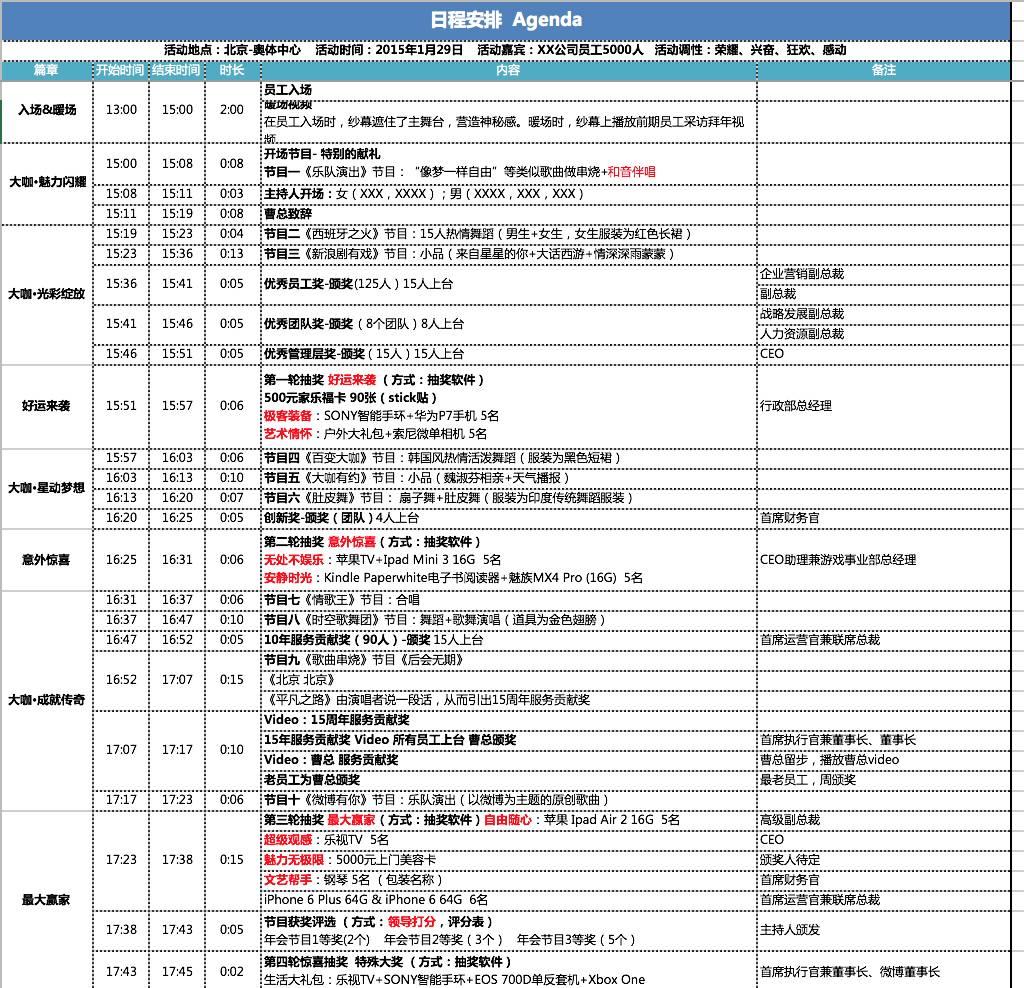 策划执行做不好？知名公司年会执行手册，教你如何hold住大活动（附上校园活动策划思维导图）