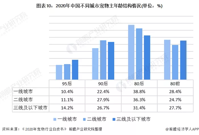 鸟哥笔记,营销推广,DoMarketing-营销智库,推广,品牌推广,创意,传播