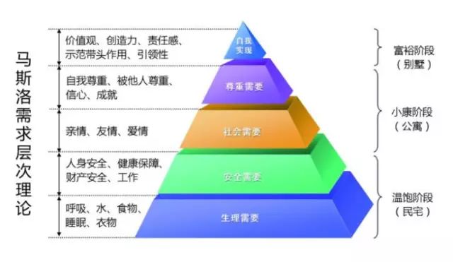 鸟哥笔记,<a title='营销推广' target='_blank' href='/home/tag.html?id=1174'>营销推广</a>,木木老贼,技巧,策略,文案,传播,营销