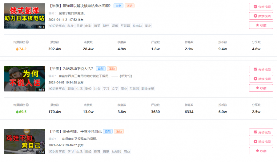 鸟哥笔记,短视频,飞瓜数据B站版,脚本,脚本,涨粉,视频,涨粉,B站,短视频