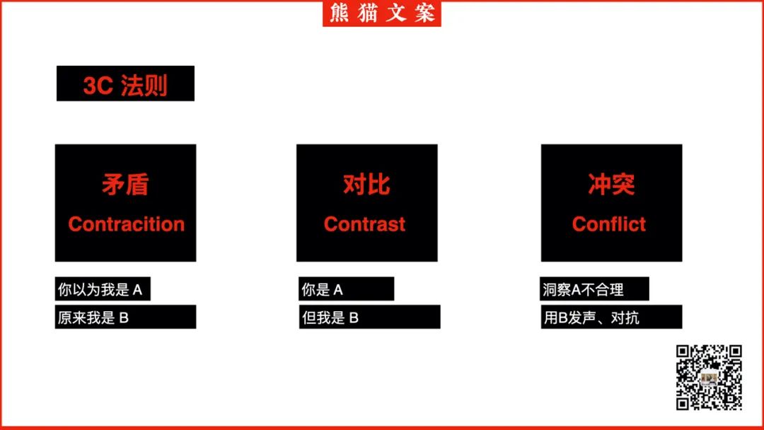 鸟哥笔记,广告文案,熊猫文案,品牌文案,创意,文案