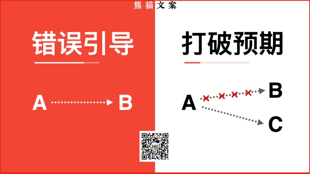 鸟哥笔记,广告文案,熊猫文案,品牌文案,创意,文案