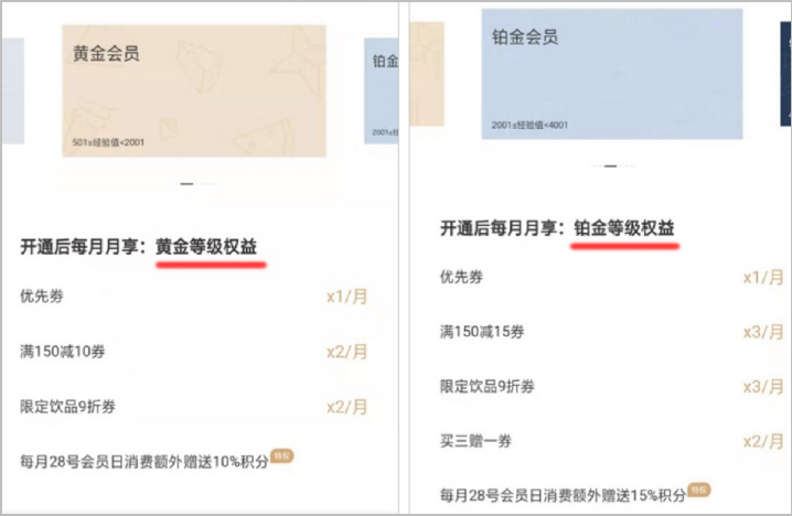 鸟哥笔记,用户运营,流量Plus,私域流量,案例分析,餐饮,用户运营,私域流量,案例分析,用户运营