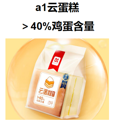 鸟哥笔记,广告文案,阳光头,文案写作技巧,文案风格,品牌文案,文案