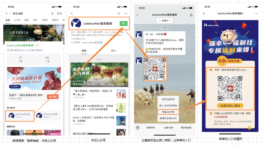 鸟哥笔记,用户运营,野生运营社区,私域流量,运营体系,案例分析,用户增长,用户运营,私域流量,案例分析,用户增长,用户运营