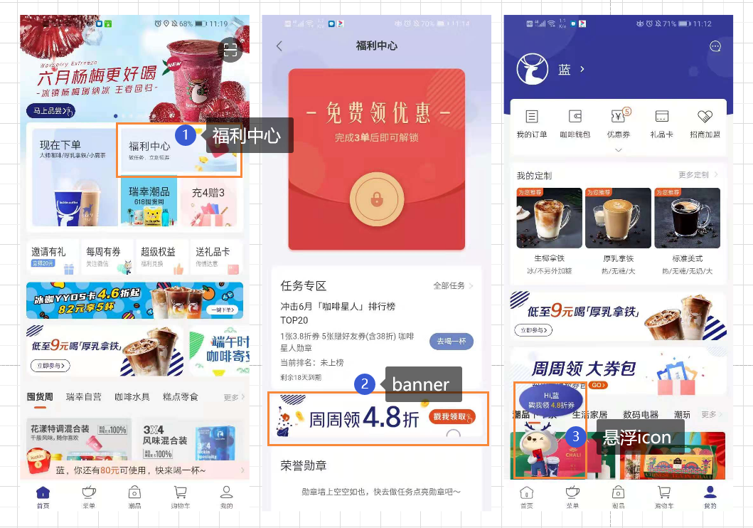鸟哥笔记,用户运营,野生运营社区,私域流量,运营体系,案例分析,用户增长,用户运营,私域流量,案例分析,用户增长,用户运营