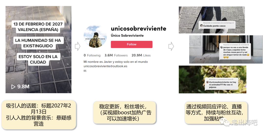 鸟哥笔记,广告营销策略,D姐指北,案例分析,营销洞察,策划,策略,策划,策略,案例分析