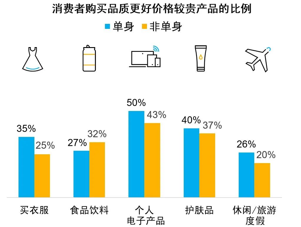 鸟哥笔记,广告<a title='营销策略' target='_blank' href='/home/tag.html?id=1173'>营销策略</a>,品牌营销官,案例分析,品牌营销,品牌打造,品牌策略,品牌营销,案例分析