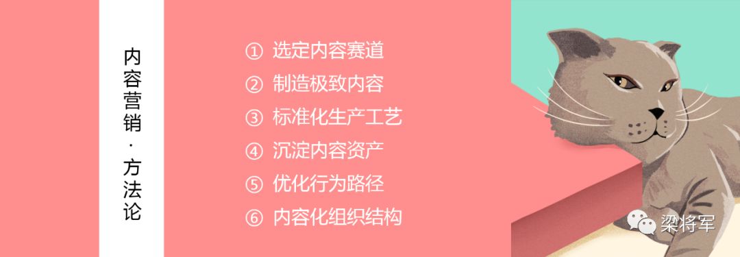 鸟哥笔记,广告营销策略,梁将军,内容营销,品牌营销,品牌营销,营销