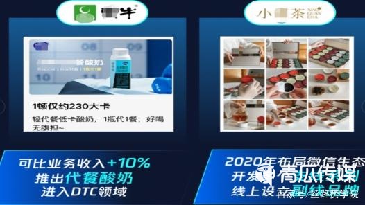 食品行业广告投放6步原则！