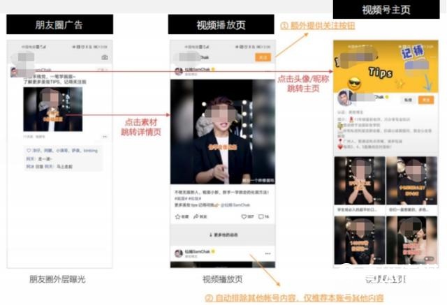 视频号玩法及运营技巧