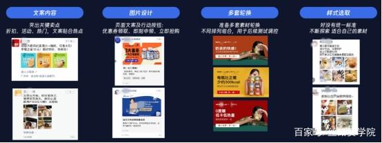 食品行业广告投放6步原则！