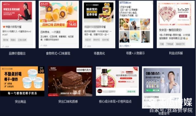 食品行业广告投放6步原则！