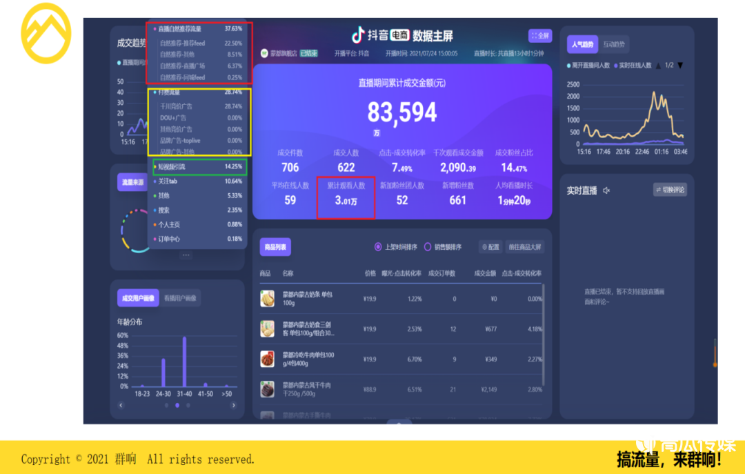 鸟 