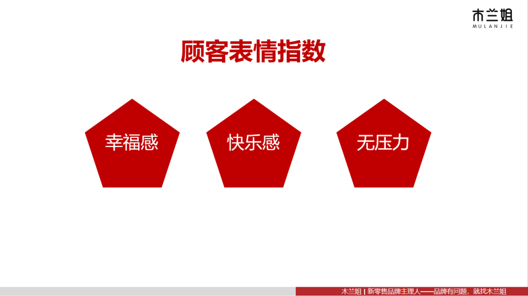 我在清华大学分享的品牌营销同款课程，请查收！