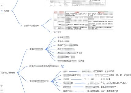 广告素材制作方法论