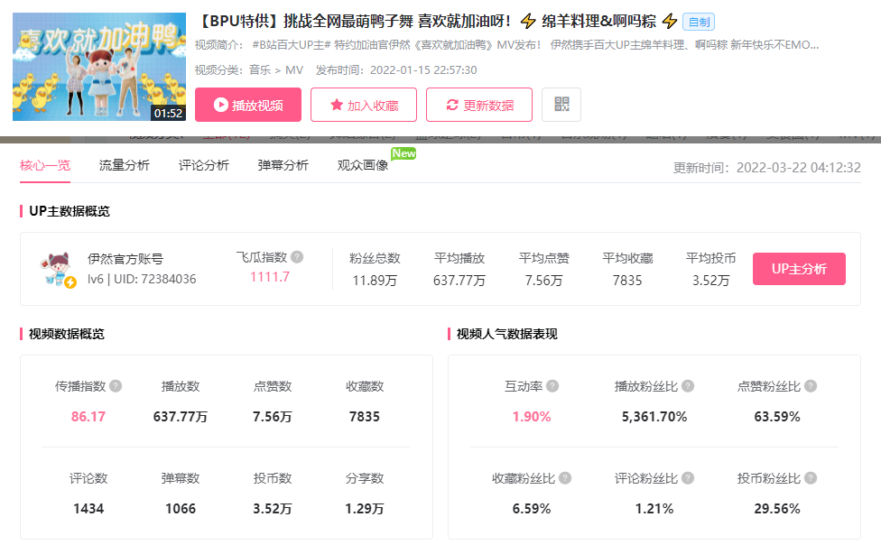B站的品牌营销策略