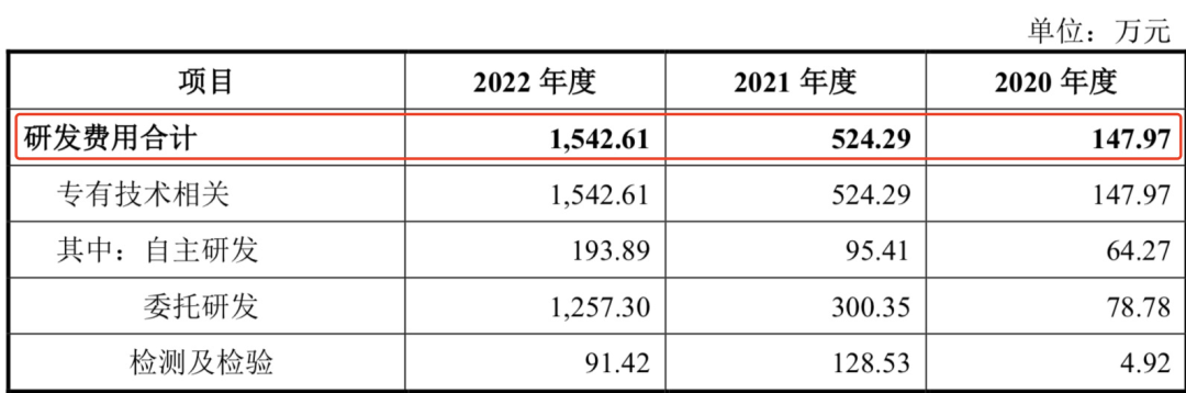 雅诗兰黛、欧莱雅、资生堂在华“暗淡”，是国货美妆的逆袭机会？