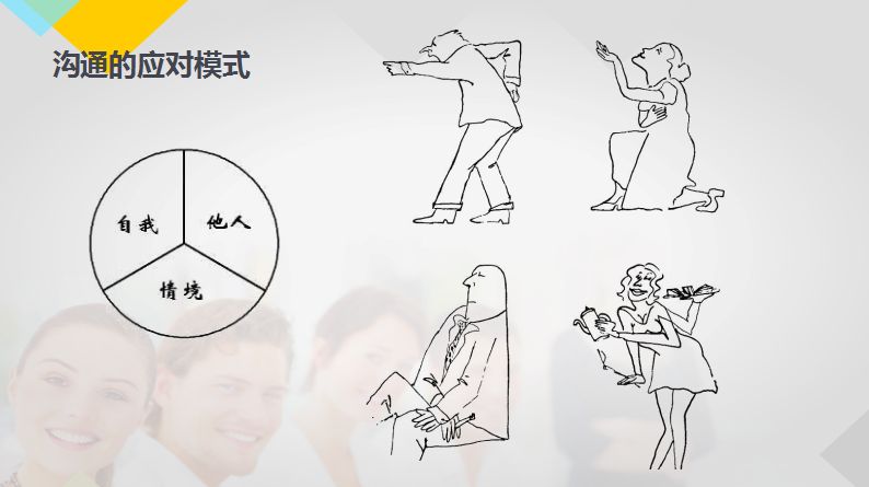 一致性沟通:解除防卫,转化冲突