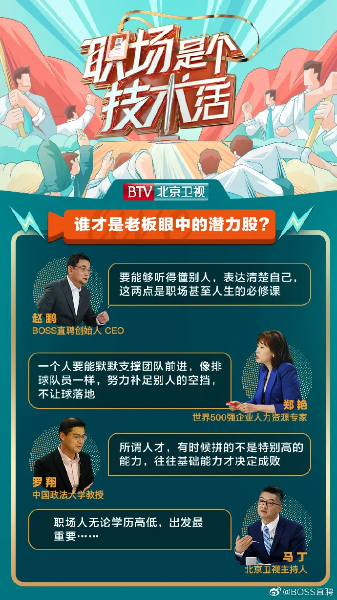 BOSS直聘，综艺混战中的“技术流”