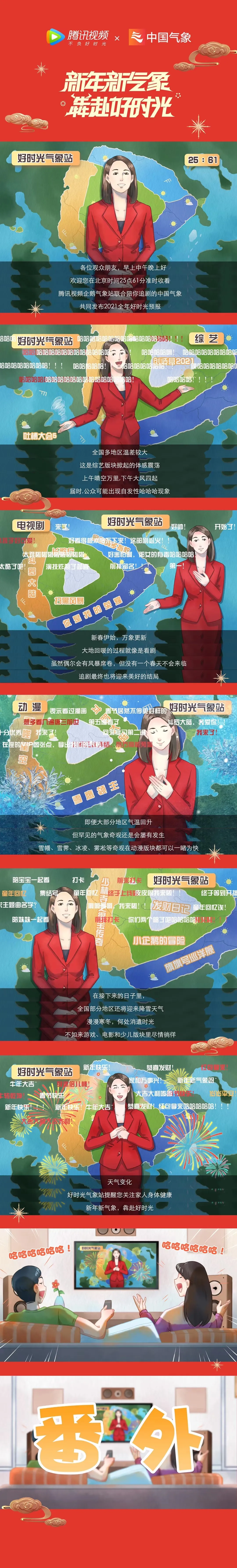 新年新气象，腾讯视频×中国气象开启牛年“打气指南”